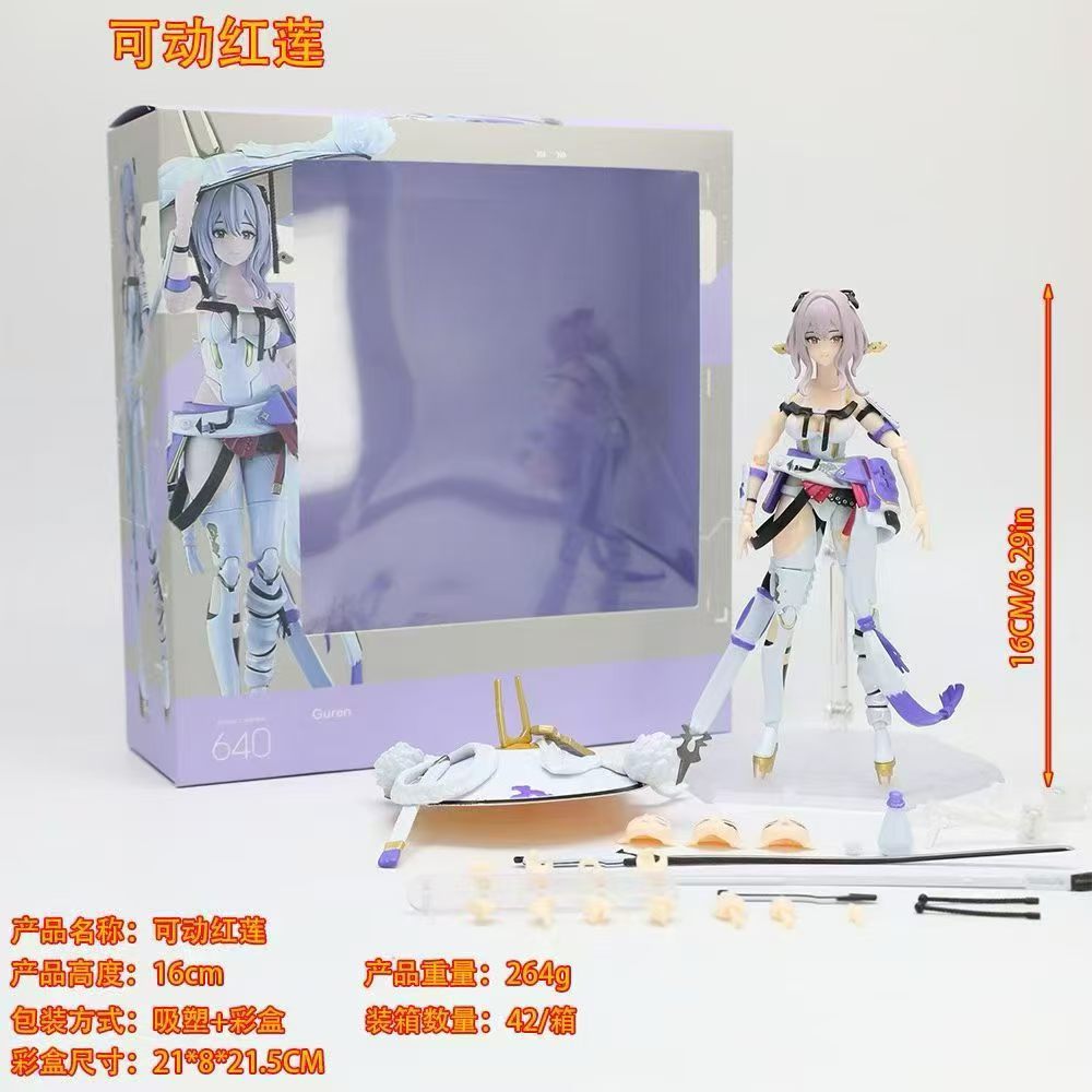 Новая аниме-фигурка Guren Nikk – обзор и цена Model Kit Mecha Girl