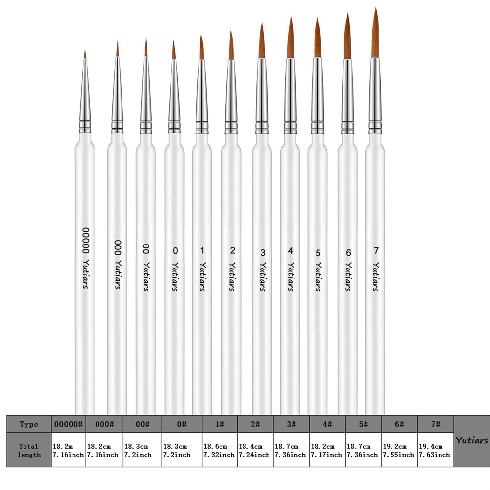 Набор кистей для сушки с дерев – обзор и цена Model Kit Paint Set
