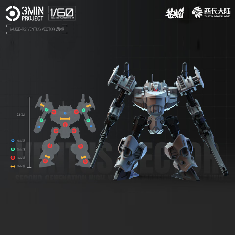 Sheik Mainland аниме робот гар – обзор и цена Model Kit Kshatriya