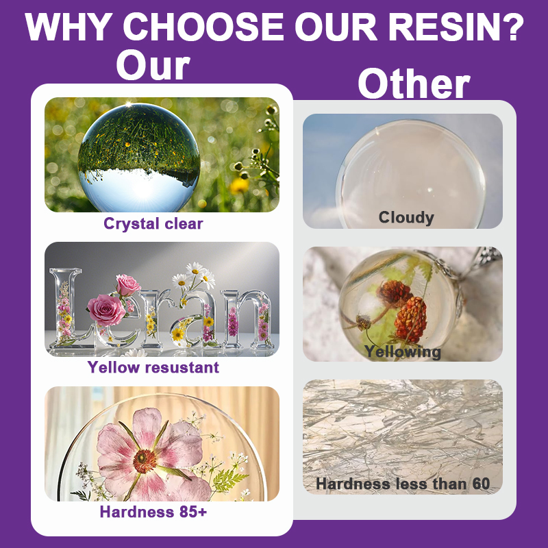 Набор эпоксидной смолы, 500/10 – обзор и цена Resin Kit Cast