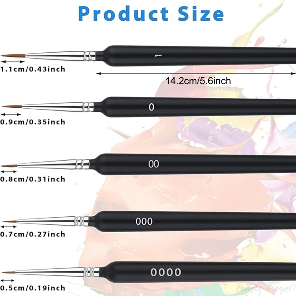 Набор кистей для рисования, 5/ – обзор и цена Model Kit Paint Set