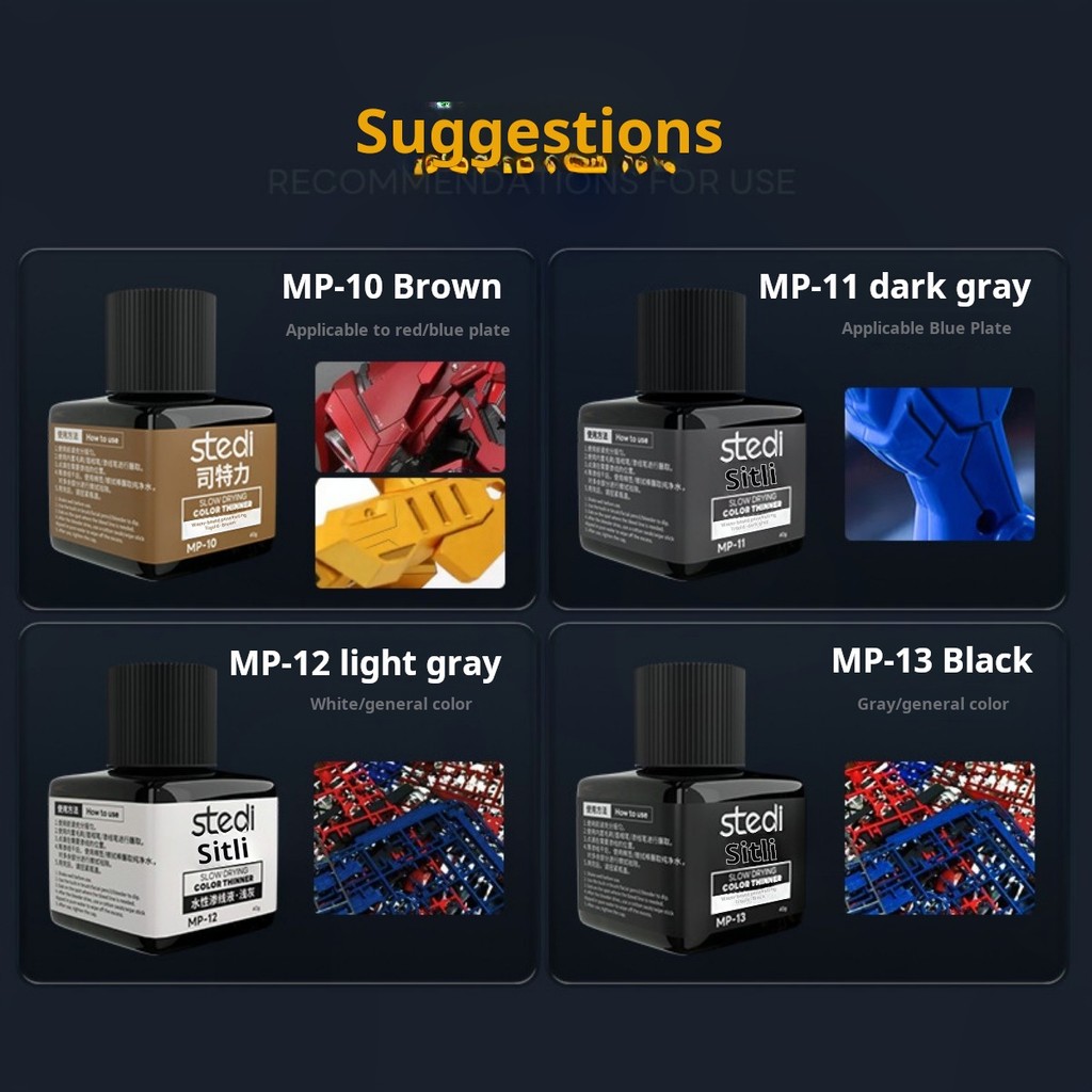 Акриловые краски Stedi MP Seri – обзор и цена Model Kit Paint Set